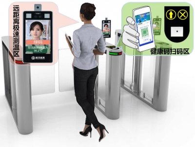 四川行業(yè)先行者,這家婦幼保健醫(yī)院的健康碼測(cè)溫閘機(jī),快!準(zhǔn)!智能！ 哪家好？?jī)r(jià)格怎么樣？代理招商，生產(chǎn)廠家，價(jià)格，哪家好，多少錢，品牌，報(bào)價(jià)，廠家，哪個(gè)公司好 